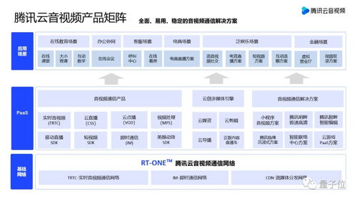 帮腾讯云拿下行业第一的程序员们 不穿格子衫和人字拖的网络与信息安全软件开发精英