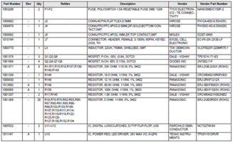 Logic PD TI AM3517 MCU应用产品开发方案（上） 网络与信息安全软件开发